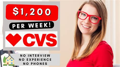 Cvs Work From Home Remote Jobs 2023 No Interview No Experience No