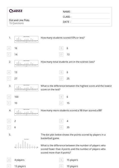 Line Plots Worksheets For Th Grade On Quizizz Free Printable