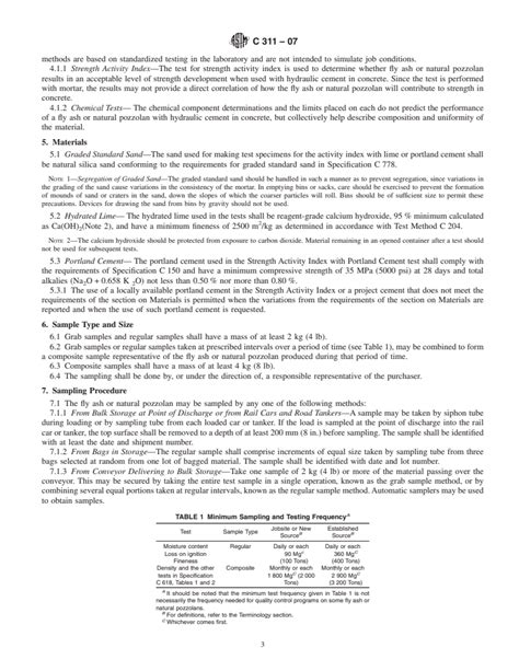 Astm C Standard Test Methods For Sampling And Testing Fly Ash