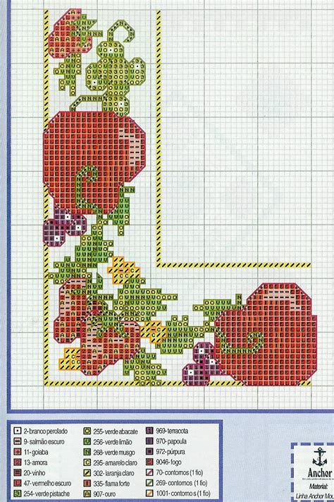 Bordo Punto Croce Con Frutta Fragole E Uva Rossa Magiedifilo It Punto