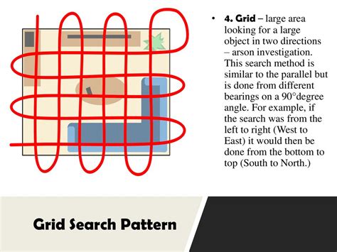 Types Of Crime Scene Evidence Ppt Download