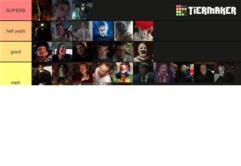 Tumblr Sexymen Slasher Edition Tier List Community Rankings TierMaker