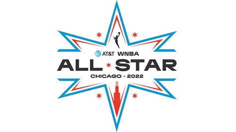 WNBA Announces 2022 All-Star Game Starters – Hoopfeed.com - MobSports