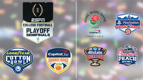 Commentating Teams Announced For Espns Expansive 41 Game Bowl Schedule