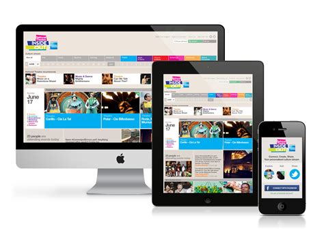 Responsive Web Design For Mobile Marketers Carinico Interactive