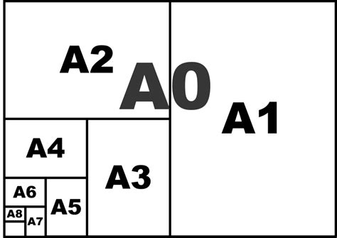 Iso Standard Paper Sizes