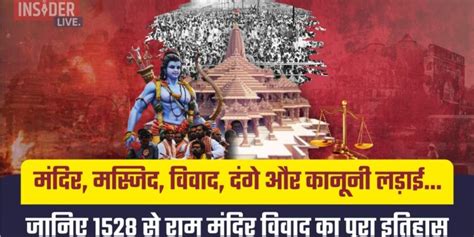 Ram Mandir History मंदिर मस्जिद विवाद और कानूनी लड़ाई