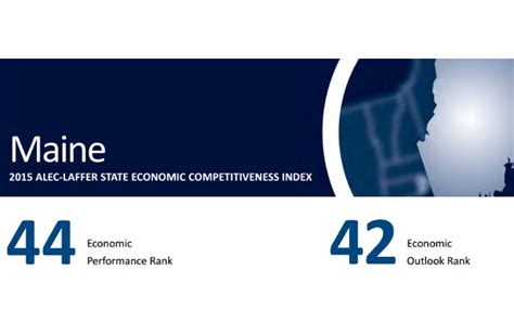 Maine Ranks 42 In Latest Alec Economic Index The Maine Wire