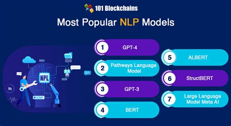 Best Natural Language Processing (NLP) Models