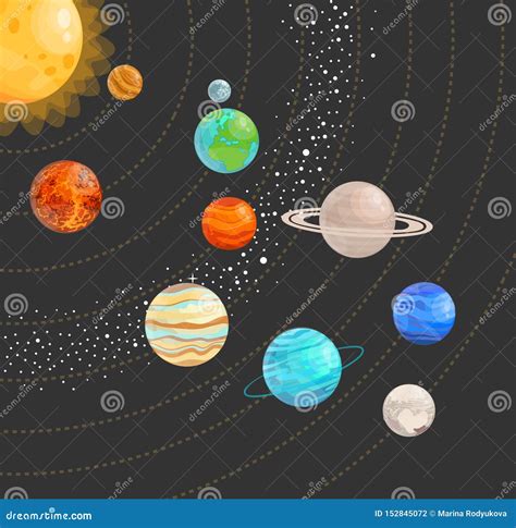 Sistema Solar Con Los Planetas Aislados Ejemplo Plano Del Vector