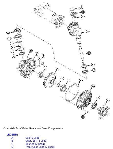 John Deere 1023e 1025r And 1026r Front Axle Final Drive Gears Diesel Engines Troubleshooting