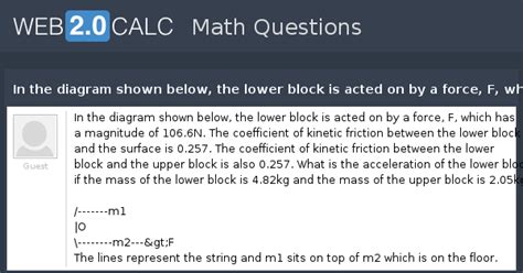 View Question In The Diagram Shown Below The Lower Block Is Acted On