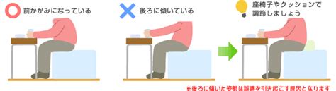 タイプ別に解説！誤嚥を起こしにくい姿勢とは 介護の専門家に無料で相談「安心介護」介護の基礎知識