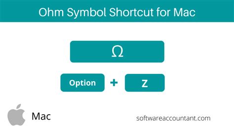 Ω Ohm Symbol Alt Code Shortcuts (Typing Omega on keyboard)