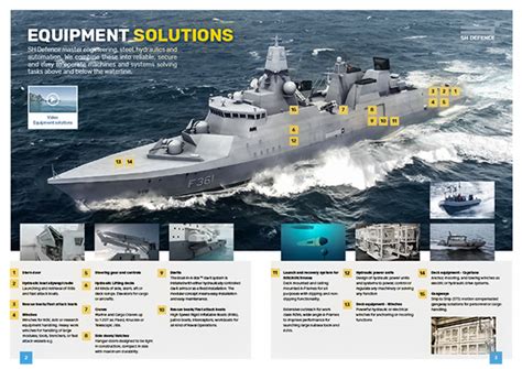 Sh Defence Marine Industrial Transmissions