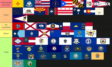 Us State And Territory Flags Tier List Community Rankings Tiermaker