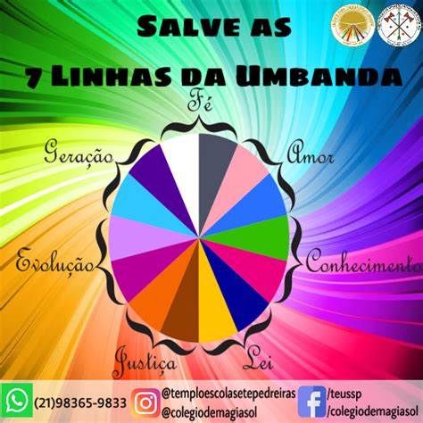 7 Linhas De Umbanda Umbanda Olorum Linhas