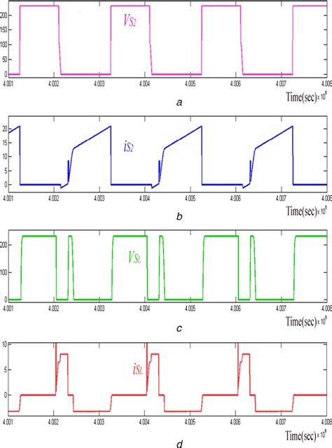 Simulated Waveforms Boost Mode A S2 Collector Emitter Voltage Vs2 Download Scientific