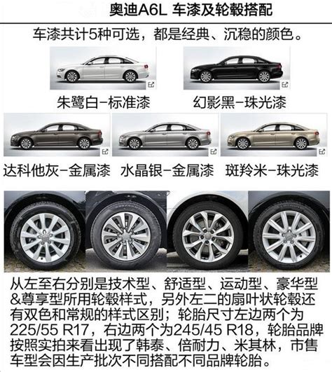 奥迪A6L颜色哪款好看及价格，A6L现车效果及销量榜_搜狐汽车_搜狐网