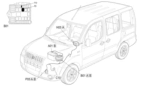 Fiat Doblo V Da Horns My Wiring Diagram