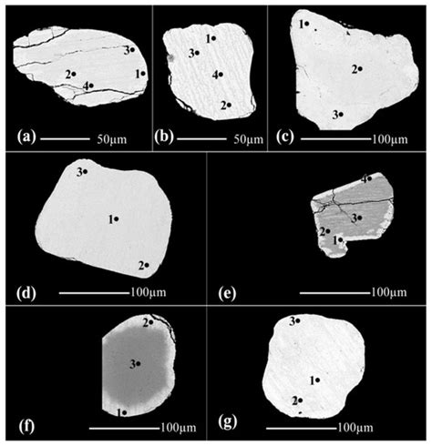 Geosciences Free Full Text Study Of The Mineralogical And Chemical