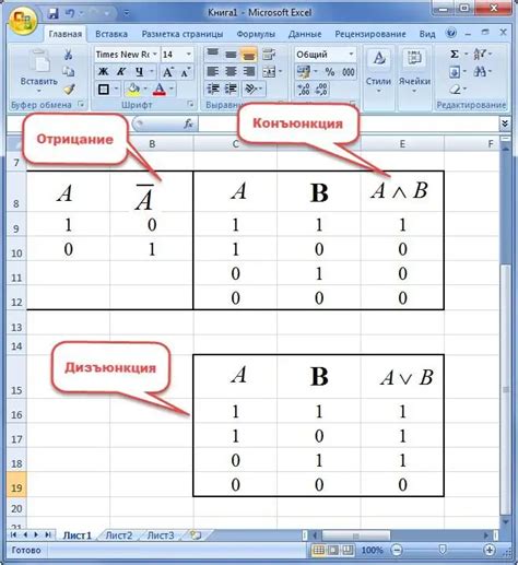 Erstellen Sie Eine Wahrheitstabelle In Excel Grundlegende Konzepte Und