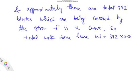 Solved Question Find The Work Done M Explain Your By The Force