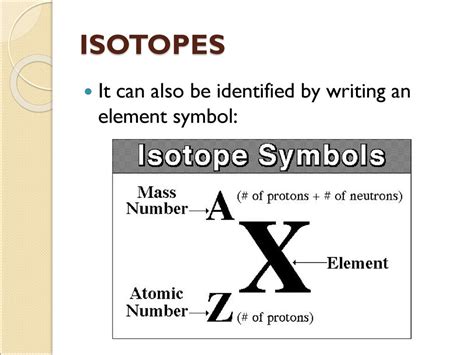 How To Write An Isotope