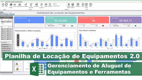 Planilha De Loca O De Equipamentos Excel Youtube