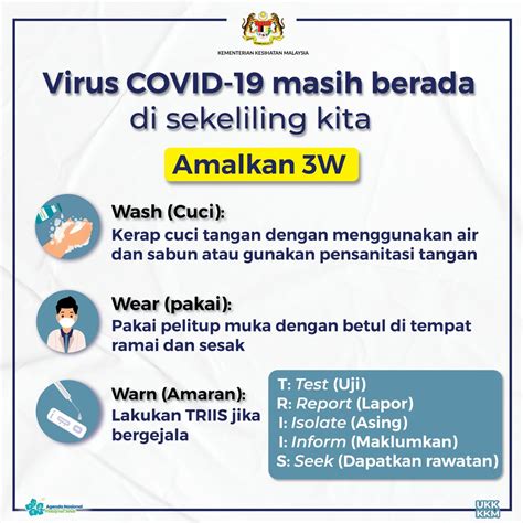 KKMalaysia On Twitter Situasi COVID 19 Di Malaysia Dalam Keadaan