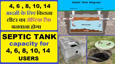 Septic Tank Capacity And Dimension For Up To 15 Users Civil Official