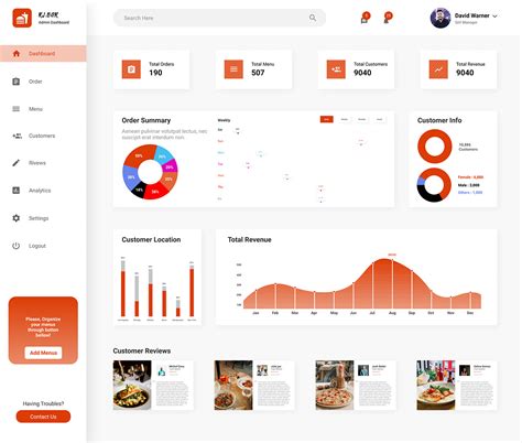 Food Dashboard Design On Behance