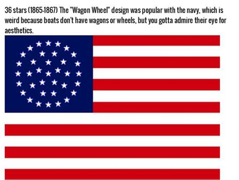 The Evolution Of The American Flag 27 Pics