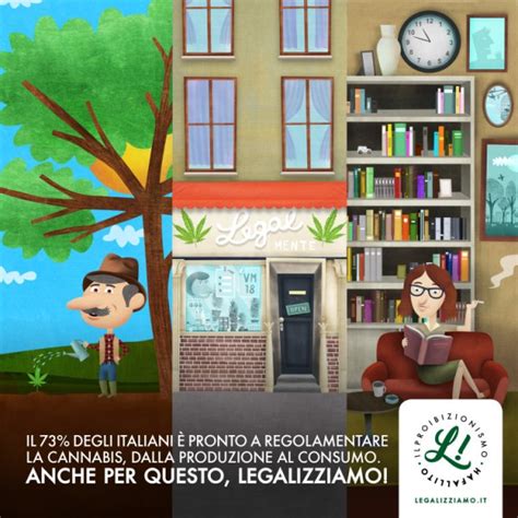 Inizio Raccolta Firme Depenalizzazione Cannabis Santaplanta Grow Shop