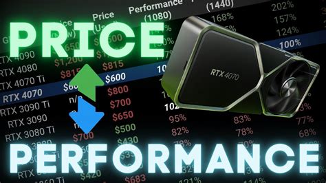 Don T Buy The NVIDIA RTX 4070 If You Want The Best Value Mid Range GPU