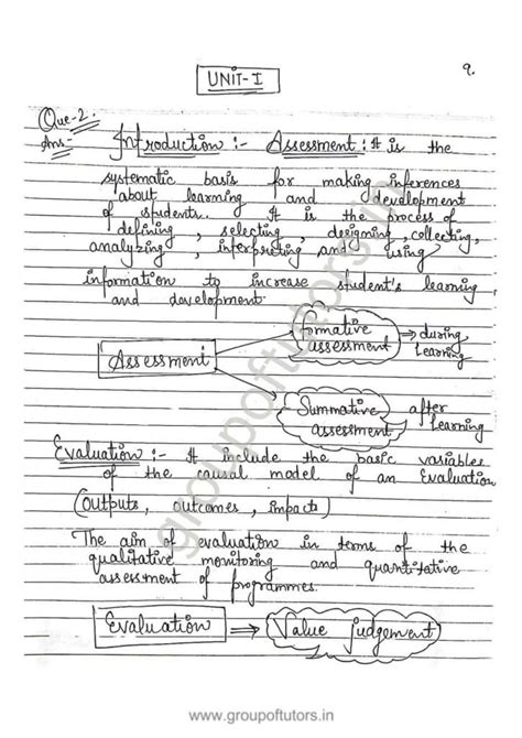 Assessment And Evaluation Difference Notes Group Of Tutors