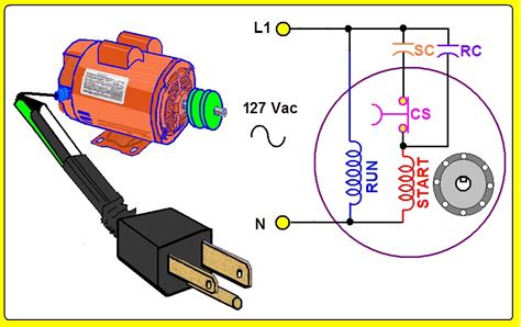 Diagrama Motor 4 3 Tbi