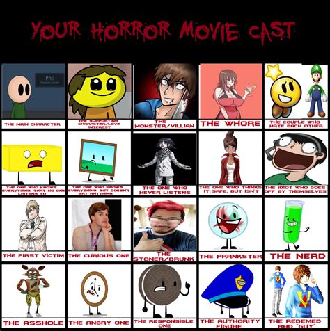 Horror Movie Cast By Game1oo On Deviantart