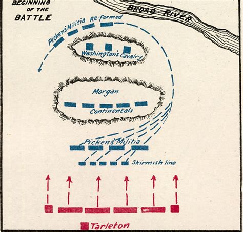 Cowpens, South Carolina First and Last Movements Battle Map – Battle ...