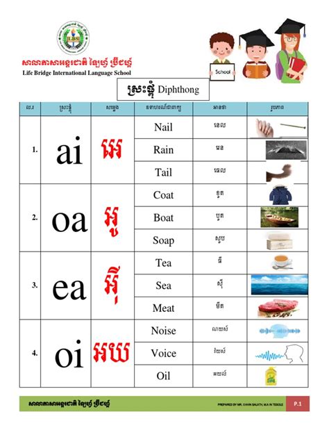 Diphthong | PDF