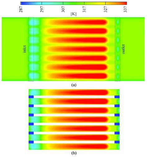 Two Dimensional Temperature Distributions On A The Outer Surface Of