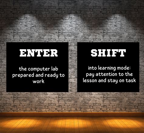 Computer Lab Poster Set Of 6 Classroom Decor Instant Etsy