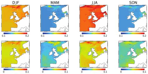 Variance Fields Used By The NEMO Shelf Data Assimilation Scheme The