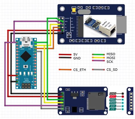 External SD Card Reader: Arduino Nano, ESP8266 And ESP32, 52% OFF