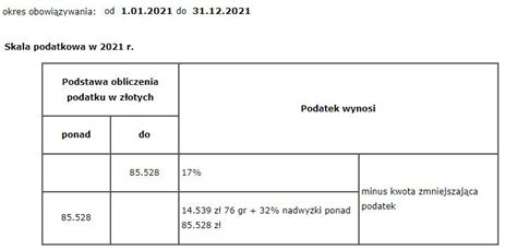 Jak Obliczy Podatek Belki Sprawd Kwiecie Xwiecek Pl