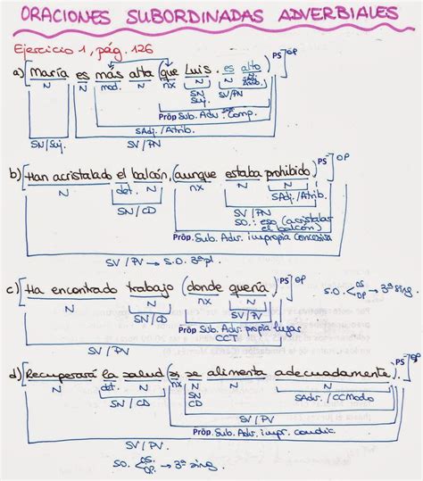 Castellano Lengua Y Literatura Oraciones Subordinadas Adverbiales Para