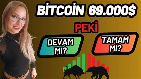 Bitcoin ATH ta Peki Düzeltme mi Geliyor Yoksa Tam Gaz Devam mı