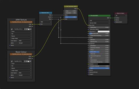 modeling - Does Blender Support ARM Texture maps - Blender Stack Exchange