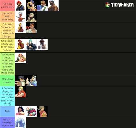 Street Fighter 3: 3rd Strike Tier List (Community Rankings) - TierMaker