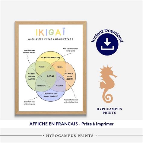 IkigaÏ Trouvez Votre Mission De Vie Affiche Symbole Ikigaï Une Raison D